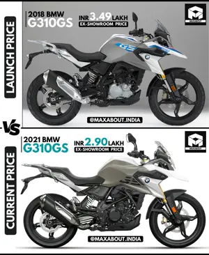BMW G310GS: Launch Price vs Current Price